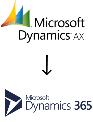 Microsoft Dynamics AX vs. Microsoft Dynamics 365